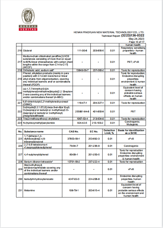 RGPPS REACH 報告 14